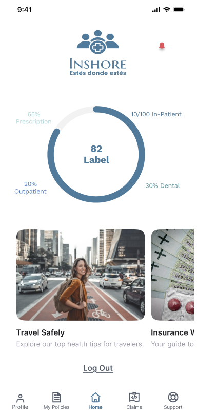 InShore dashboard — coverage overview with progress indicator, active policy summary, and quick-access navigation for Find Insurance, Policies, Claims, and Support