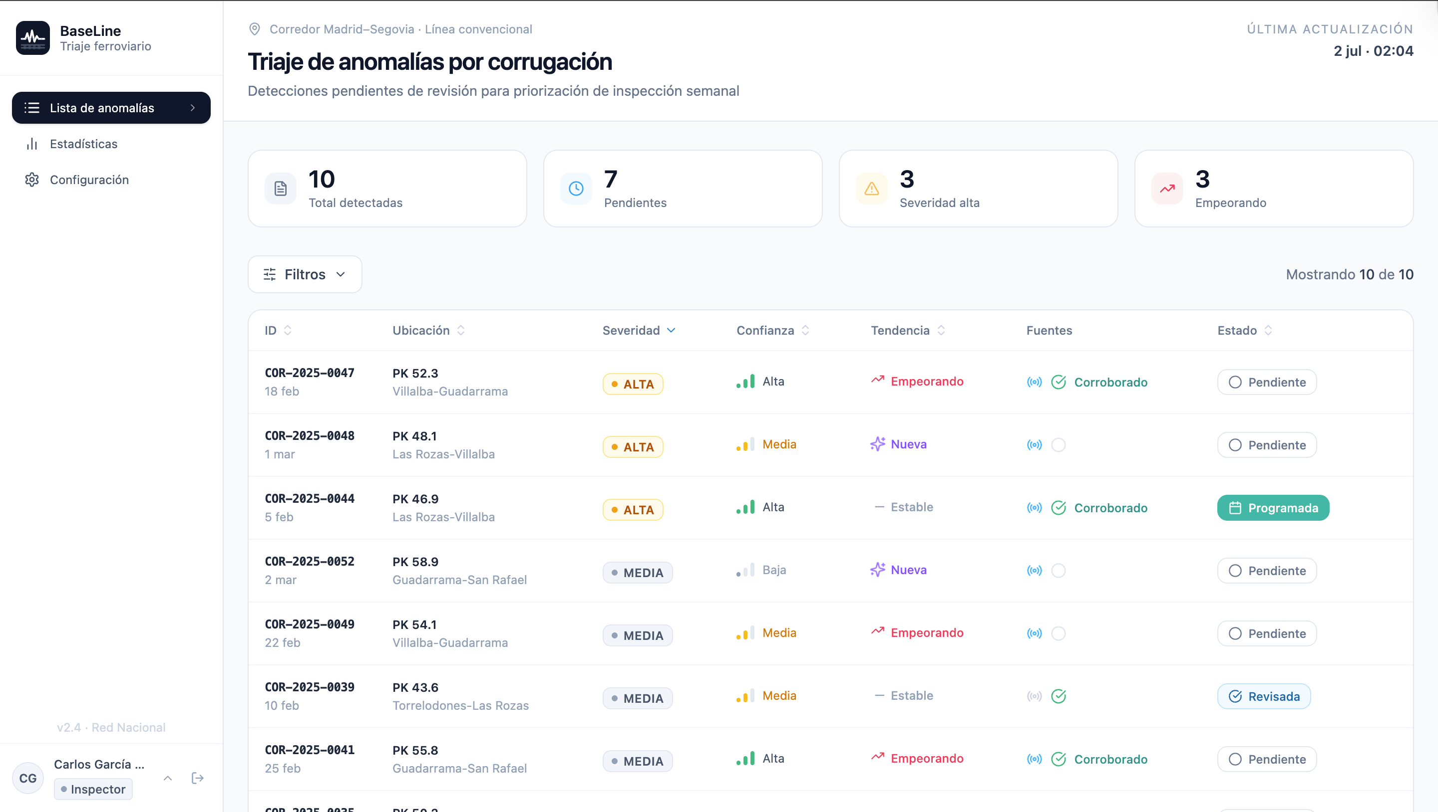 BaseLine — explainable anomaly triage interface for rail maintenance engineers