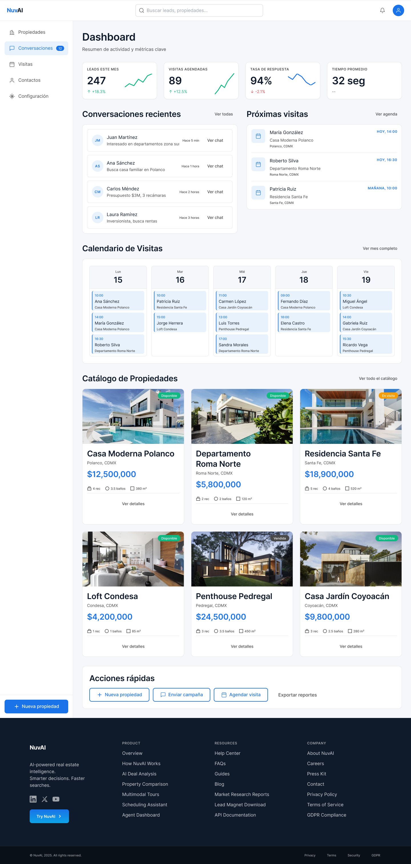 NuvAI — CRM dashboard with engagement pipeline, lead qualification data, and conversation metrics