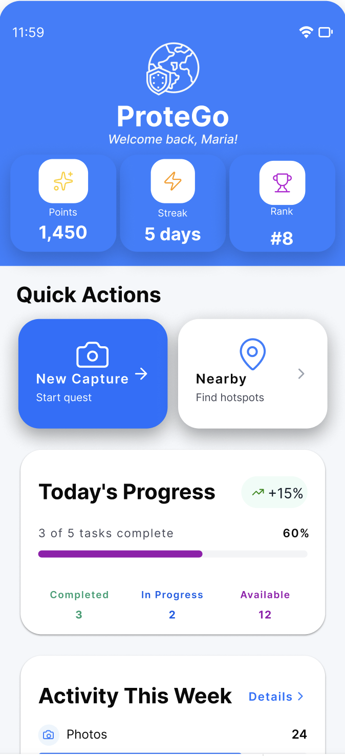 ProteGO home dashboard — gamification stats, quick actions, and daily progress
