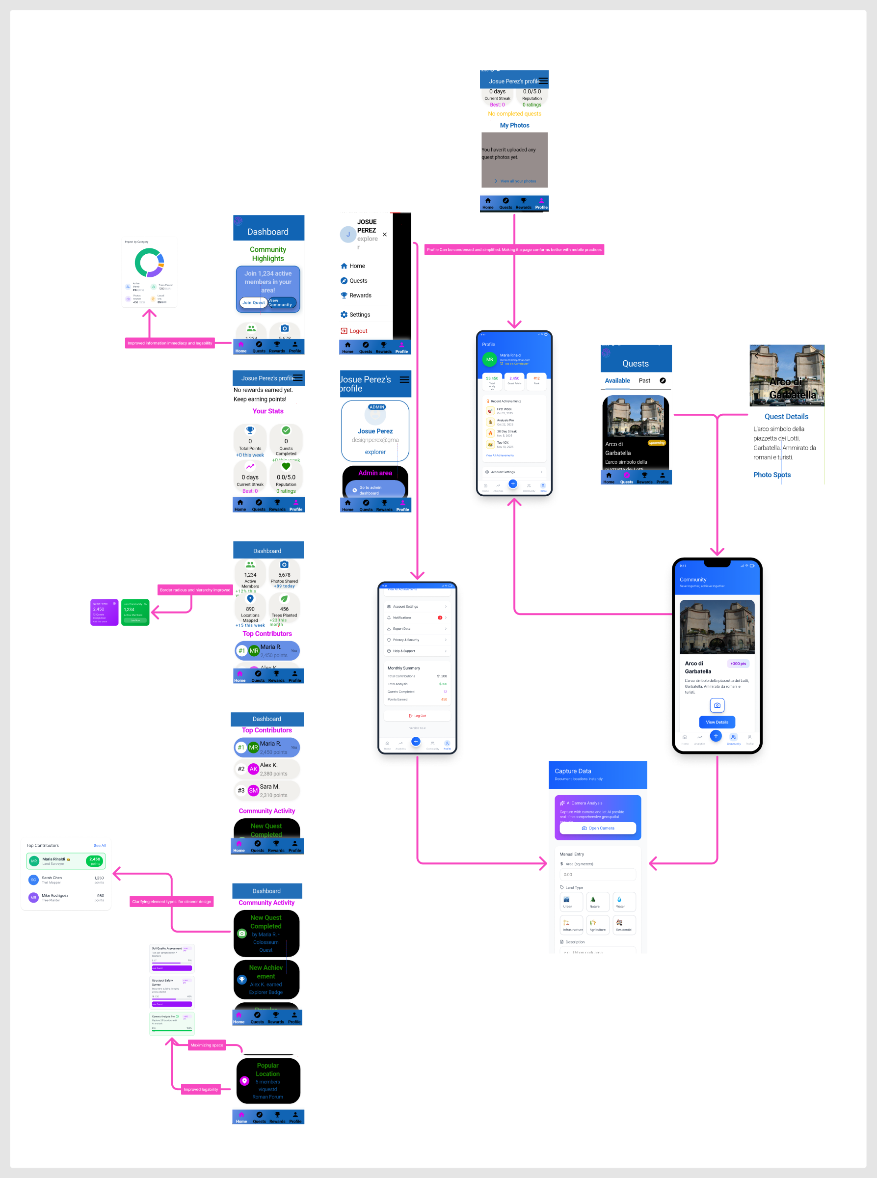 ProteGO design proposals — early direction options showing navigation patterns, gamification hierarchy, and quest capture flow variants