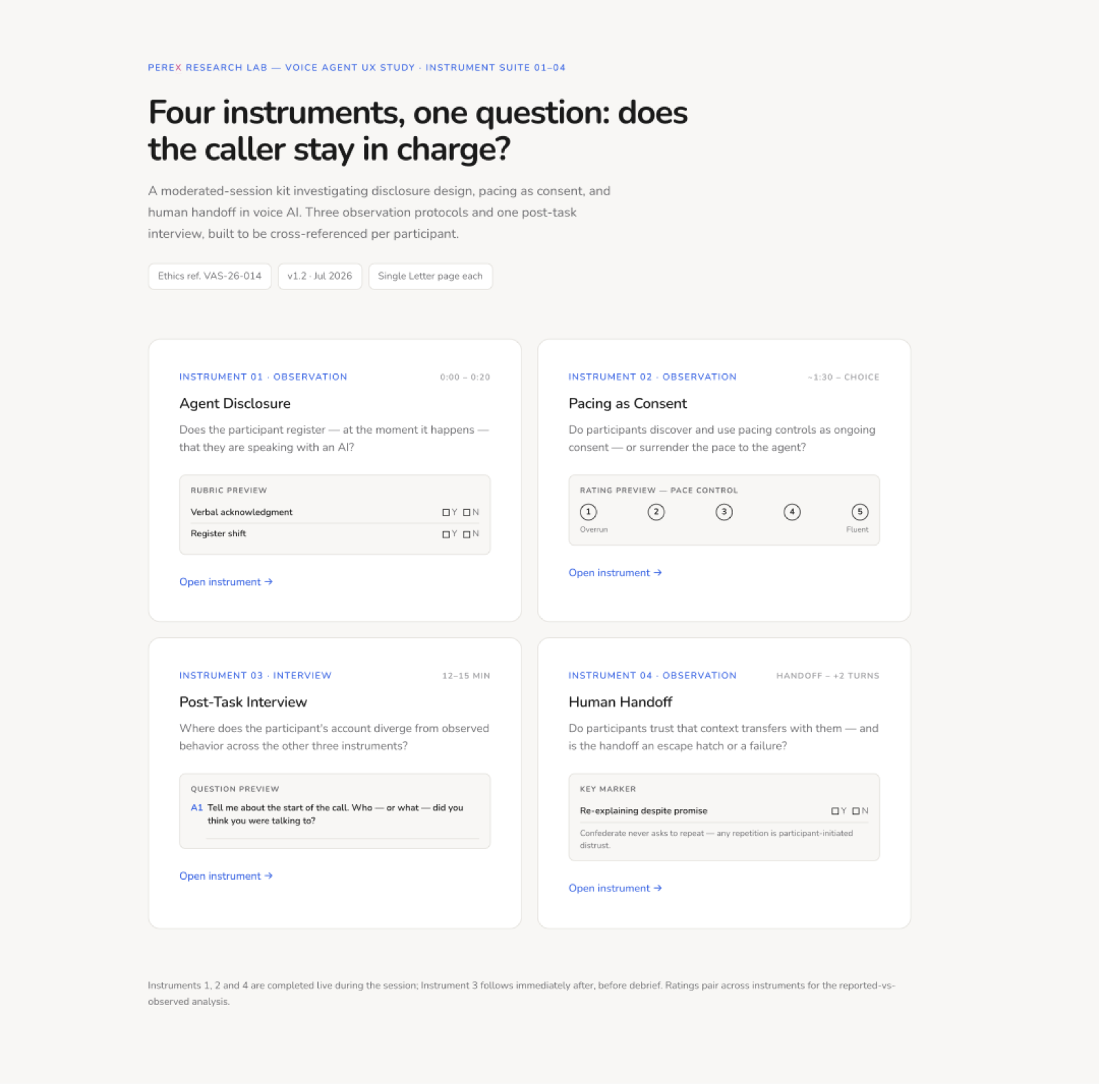 PereX Research Lab — Voice Agent UX Study Instrument Suite 01–04: four instruments investigating agent disclosure, pacing as consent, post-task interview, and human handoff.